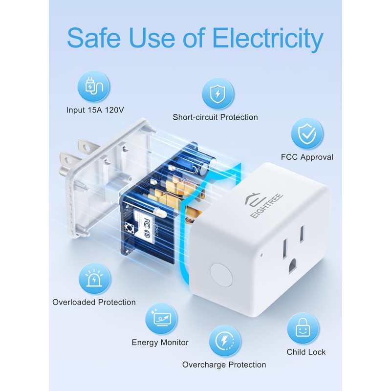 EIGHTREE Mini Smart Plug 𝟓𝐆𝐇𝐳 𝐖𝐢-𝐅𝐢 𝐂𝐨𝐦𝐩𝐚𝐭𝐢𝐛𝐥𝐞 𝟏𝟓𝐀, 𝗘𝗻𝗲𝗿𝗴𝘆 𝗠𝗼𝗻𝗶𝘁𝗼𝗿𝗶𝗻𝗴,