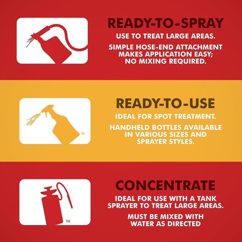 Spectracide Weed Stop For Lawns, Ready-to-Use, 1-Gallon, 4-Pack