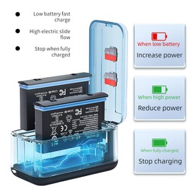 Battery Charger for Insta360 X5, Dual Fast Charging Battery Hub with LCD Display for Insta360 X5 Batteries Accessories