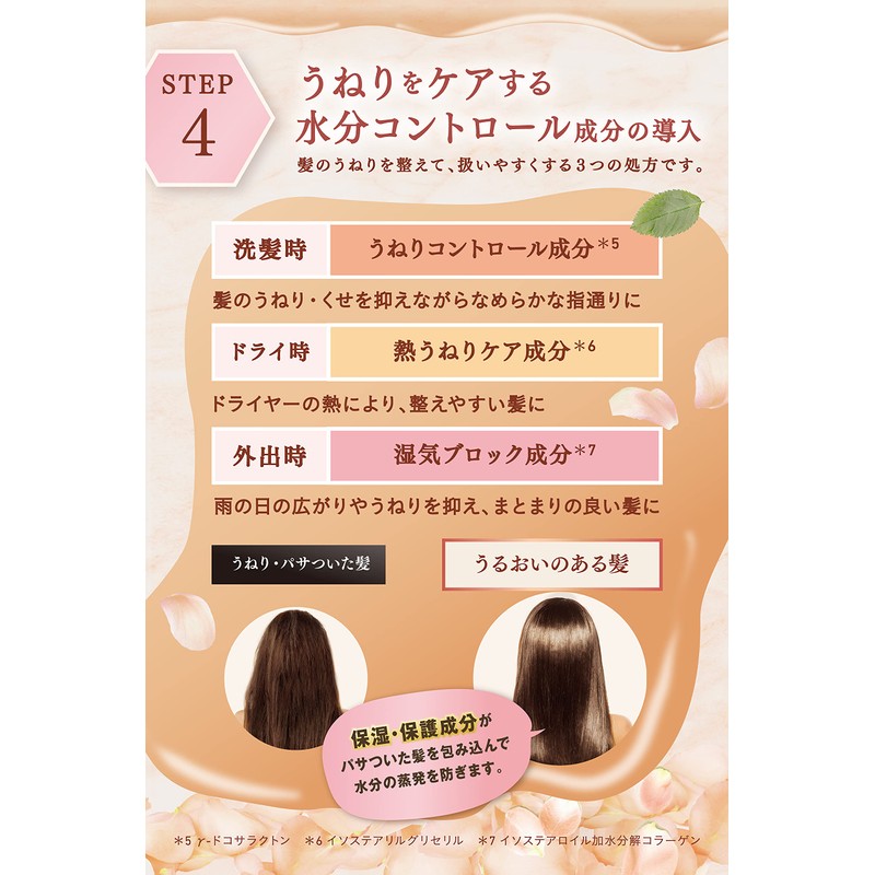 & Honey Melty Moisture Repair Hair Treatment Refill "Honey Wave