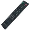 VINABTY RU-M117 RU-M121 Remote Control Replacement Suitable for NEC Projector
