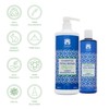 VALQUER Premium Total Repair Shampoo ohne Salz, Sulfate und Silikone,