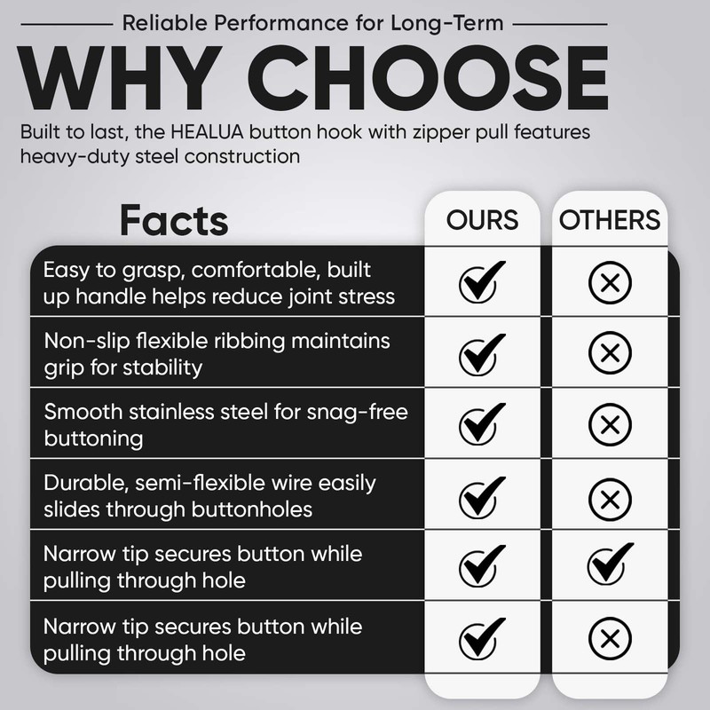 Button Hook and Zipper Pull by HEALUA - One Handed