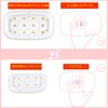 UV Light Resin Gel Nail Light Dryer LED Curing Light