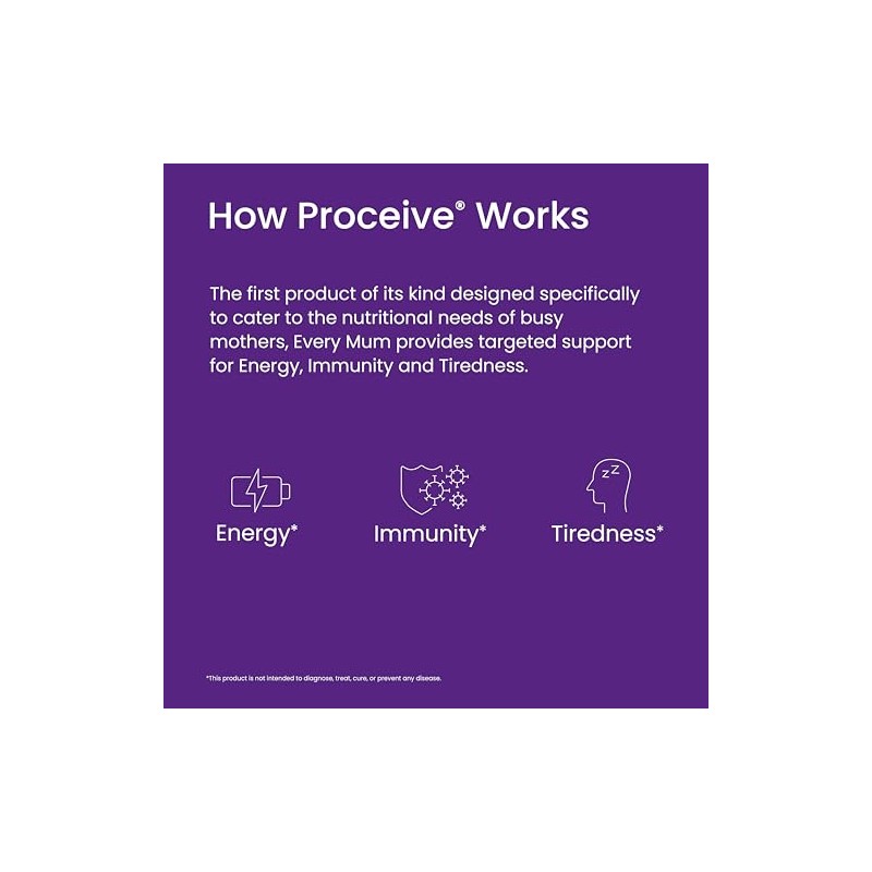 Proceive® Every Mum - Womens Multivitamins Complex with 23 Essential