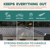 LEAF4GO 6" Micromesh Gutter Guard for Gutters Stainless Steel Gutter