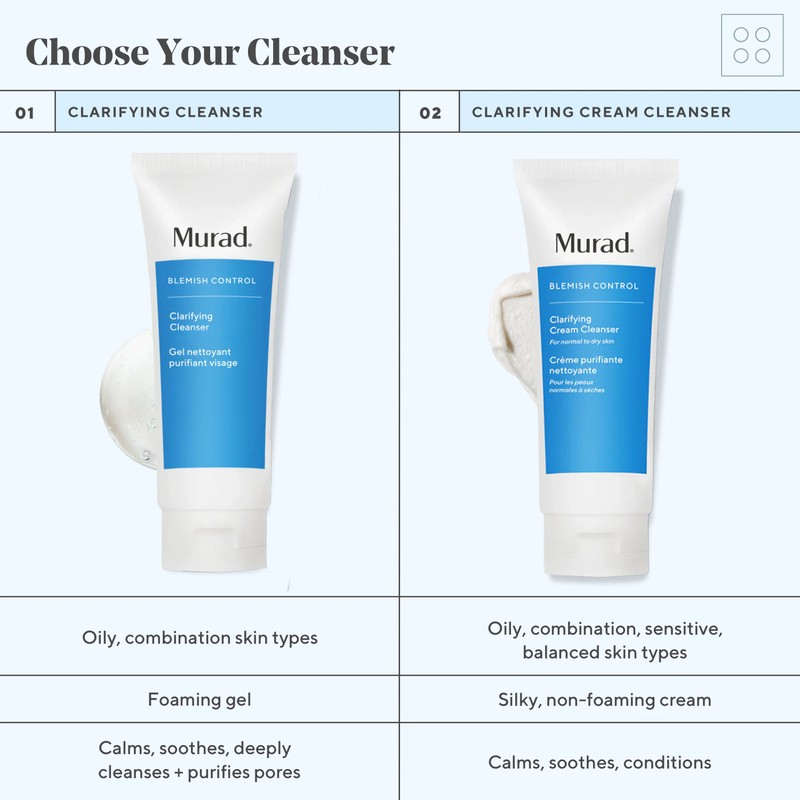 Murad Blemish Control Clarifying Cream Cleanser 148ml