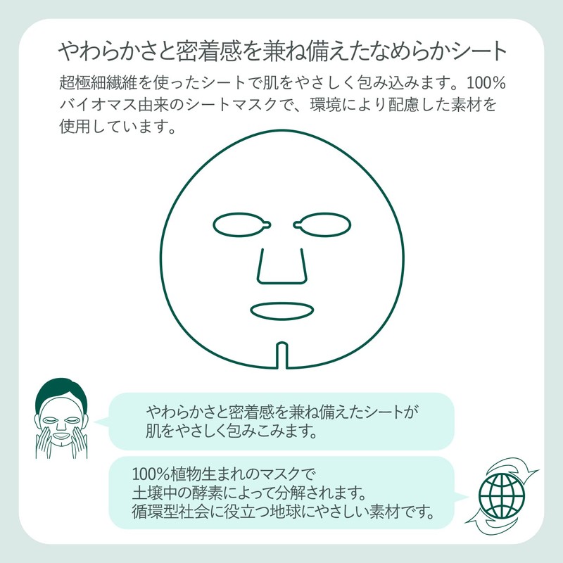 Kose Clear Turn CICA Moist Mask Face Pack, Hypoallergenic, Large