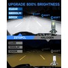 ZSTOPCL Compatible with Hyundai Sonata 2011-2014 Fog Bulbs, High&Low Beam