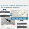 iacaf 52inch Low Profile Ceiling Fan with Light and Remote/APP