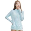 Women’s Rash Guard, Simple, Swimwear, Outerwear, Hooded, Long Sleeves, UPF