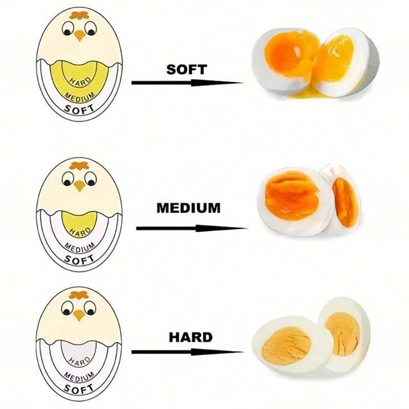 Pack of 2 Egg Timers, Heat Sensitive Colour Change Eggs