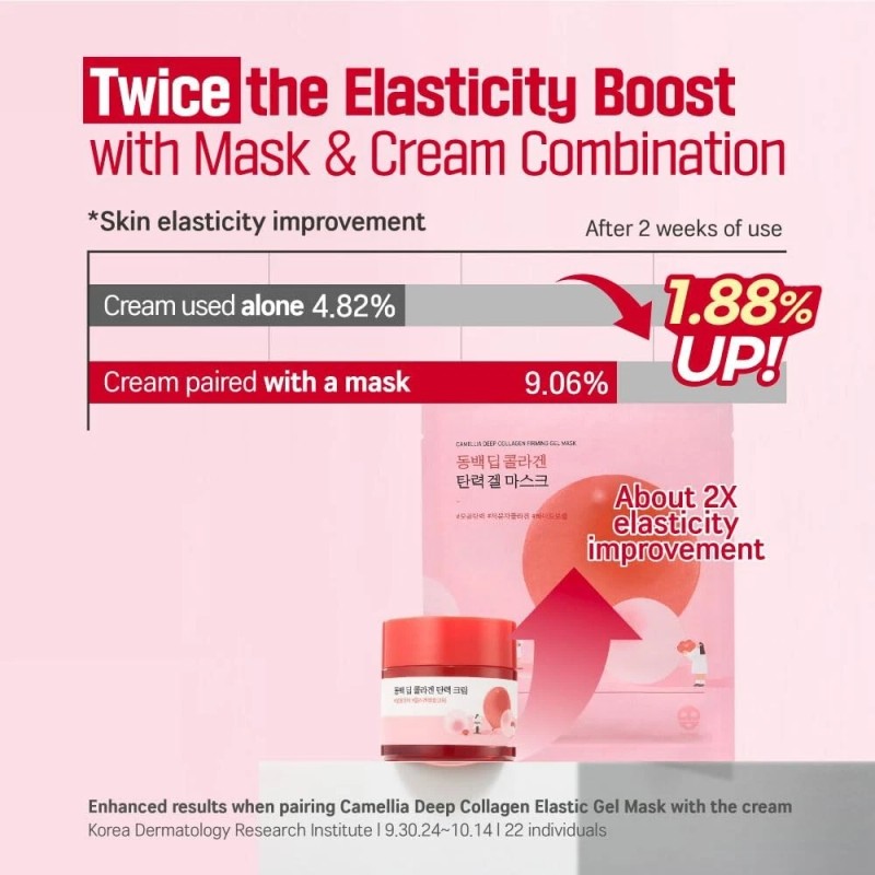 ROUND LAB Camellia Collagen Mask NET wt. 34 g/1.19 Fl