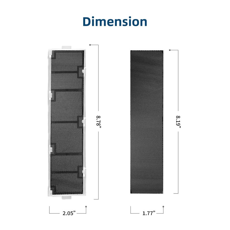 Rolkely MAC-3000FT-E Anti-Allergy Mini Split Air Filter Bundle Compatible with