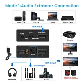 HDMI ARC to Optical Audio Adapter, 4K@60Hz HDMI Audio Splitter Converter, HDMI to HDMI + Optical Toslink SPDIF + 3.5mm Jack AUX Audio Out, Metal HDMI Audio Extractor Support Blue-Ray Play Soundbar