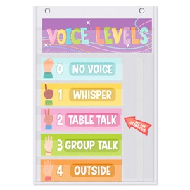 Humyoun Voice Level Classroom Pocket Chart Voice Pocket Chart Classroom Decorations Noise Level Educational Sign School Decorations for Back to School Elementary preschool Teachers Supplies(Pastel)