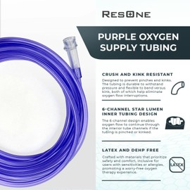 ResOne 50Ft Oxygen Supply Tubing, Crush Resistant, Standard Connectors for Nasal Cannulas, Cannula Nasal Tubing, Oxygen Concentrator - Purple