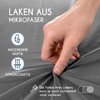 Dreamzie Fitted Sheet, 100% Polyester Microfiber, Oeko Tex Certified without
