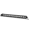 LED Light Bar, 36W, Total Length: 14 inches (360 mm),
