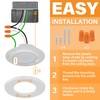 JULLISON 4 Inch Small Flush Mount Ceiling Light: LED Mini