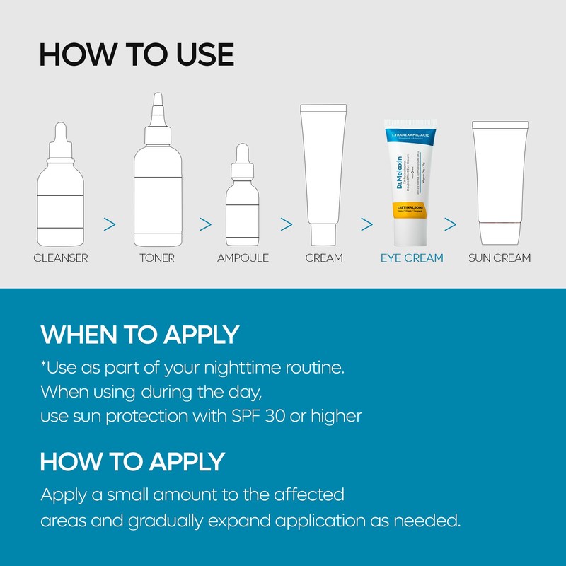 Dr.Melaxin TX Tranexamic Acid Retinalsome Dual Eye Cream with Adenosine