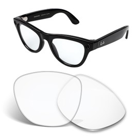 Biyxpiv 1.5MM Replacement Lenses Compatible With RayBan Meta Skyler RW4010 52mm Smart Sunglasses - HD Crystal