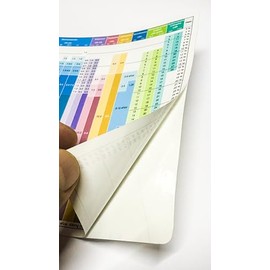 Tabla de Espectro Bacteriano y Antibióticos, Guía de Dosificación para Profesionales de la Salud. (Calcomanías)
