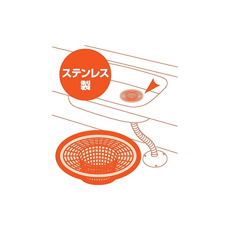 SANEI(サンエイ) 流し部品 アミゴミキャッチ 外径85mm ステンレス PH6200F-2-L