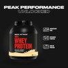 Body Attack 100% Whey Protein Iced Coffee - 2 kg