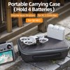 ZJRXM Case for DJI Neo and RC 2 Remote Control,