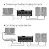 HUIOP Passive Monitor Controller,Passive Monitor Controller with XLR 3.5mm Inputs