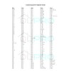 DL-pro 2 x Shock Absorbers Compatible with Miele 400 /