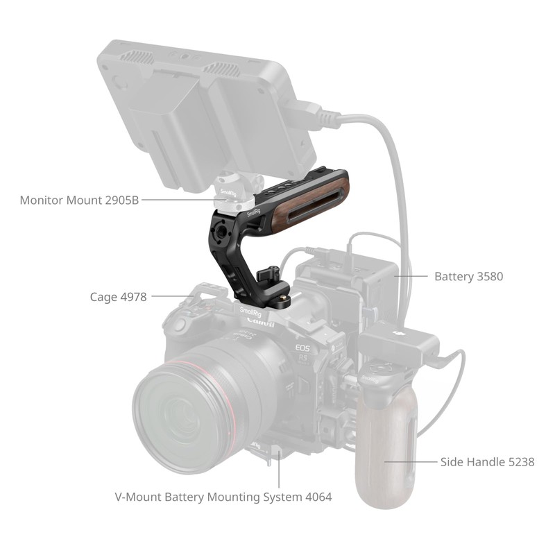 SMALLRIG Top Handle with NATO Clamp 5251