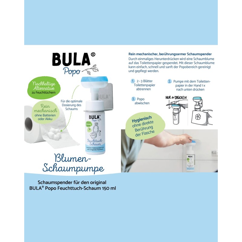 BULA® Popo Refill Bottle (750 ml) Only for Refilling Our