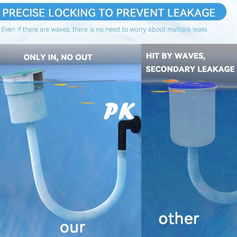 Valdorena Surface Float Skimmer,2025 Upgrade,No Installation Required, no