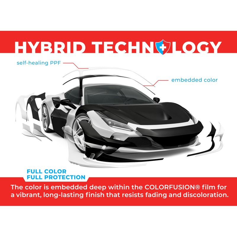 ColorFusion PPF by VViViD, Matte Black Dry Apply PPF Vinyl