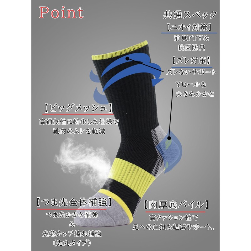 Yutaka Make SWYC-C12 Round End, Assorted Crew Length