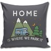 QMS CONTRACTING LIMITED Throw Pillow Cover Camping Home Is Where