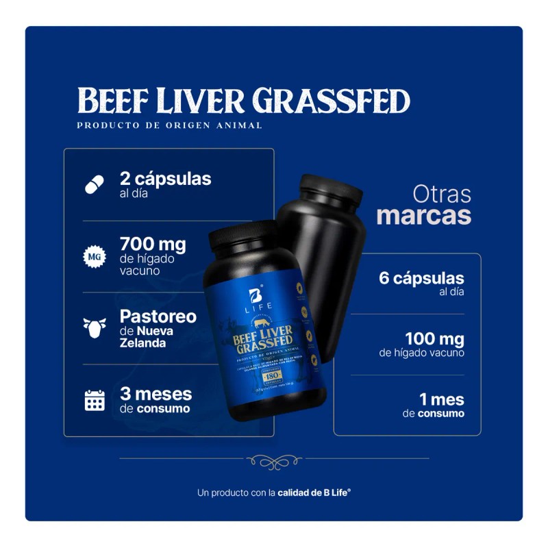 Hígado Vacuno De Res 180 Cápsulas 1400 Mg. B Life