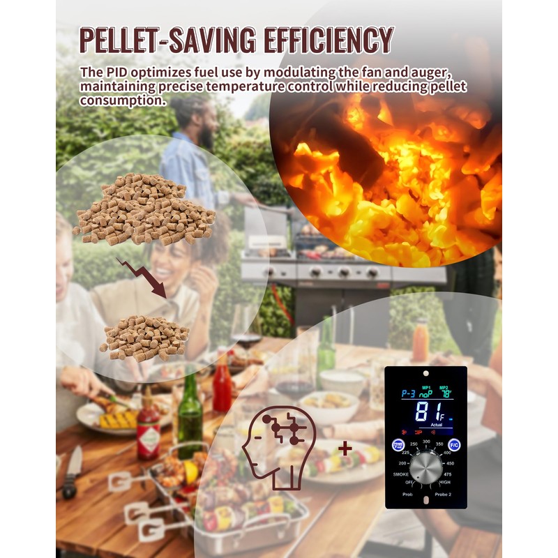 Versatile PID Enhanced Controller Kits Replacement for Pit Boss, Traeger,