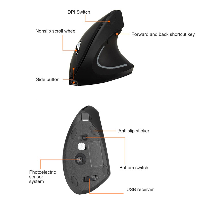 Ergonomic Wireless Mouse Comfortable Grip Power Saving Mode Stable Accurate