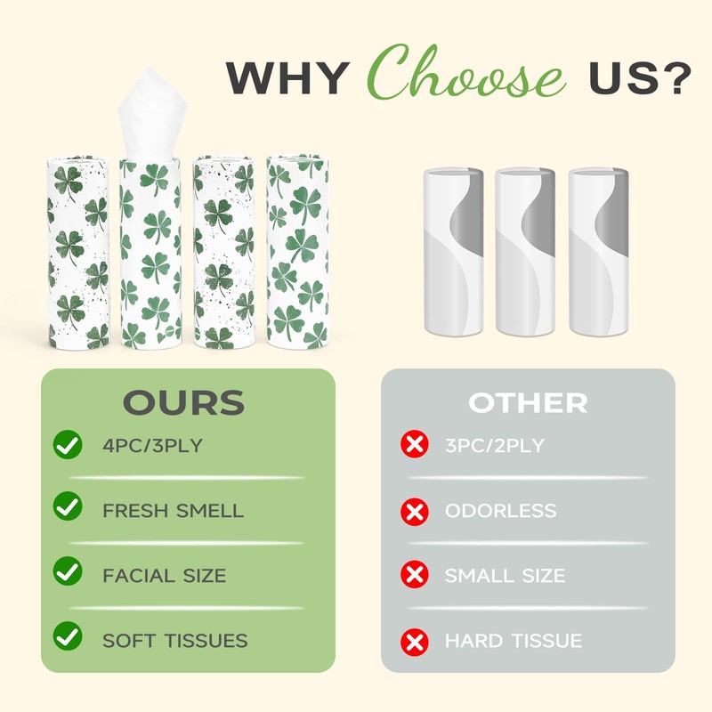 GOMEW Car Tissue Holder (4 PK) - 50 3-Ply Tissues