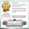 Sarotin Catalytic Converter Fits 2009-2018 Nissan Sentra 1.8L / 2.0L