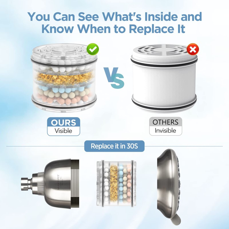 MakeFit Filtered Shower Head Brushed Nickel - High Pressure Shower