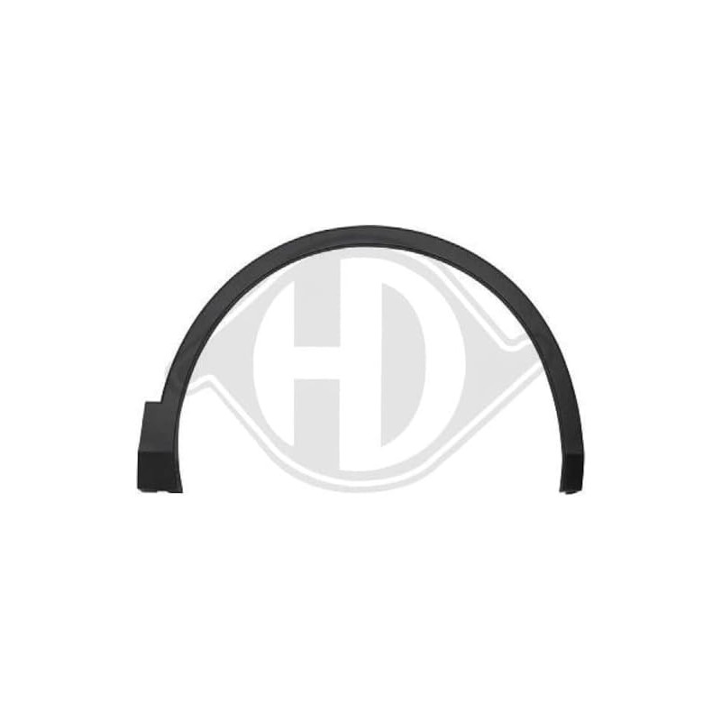 Diederichs Wheel Arch Trim Front R. Tiguan 16-20 for R-Line