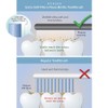ACASSA, Super Soft Toothbrush, Nano Toothbrush, Micro Toothbrush, 20000 Bristle,