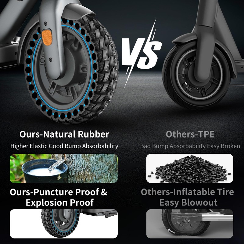 BANGTING 1PCS 60/70-6.5 Scooter Tire, 10x2.5 inch Tire Solid for