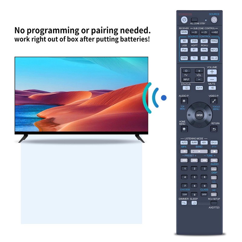 ZWP AXD7723 Replacement Remote Control For Pioneer Elite Home Theater