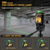 Prexiso 360 Laser Level Tripod-IP54 Rechargeable Wide Angle Vertical Line