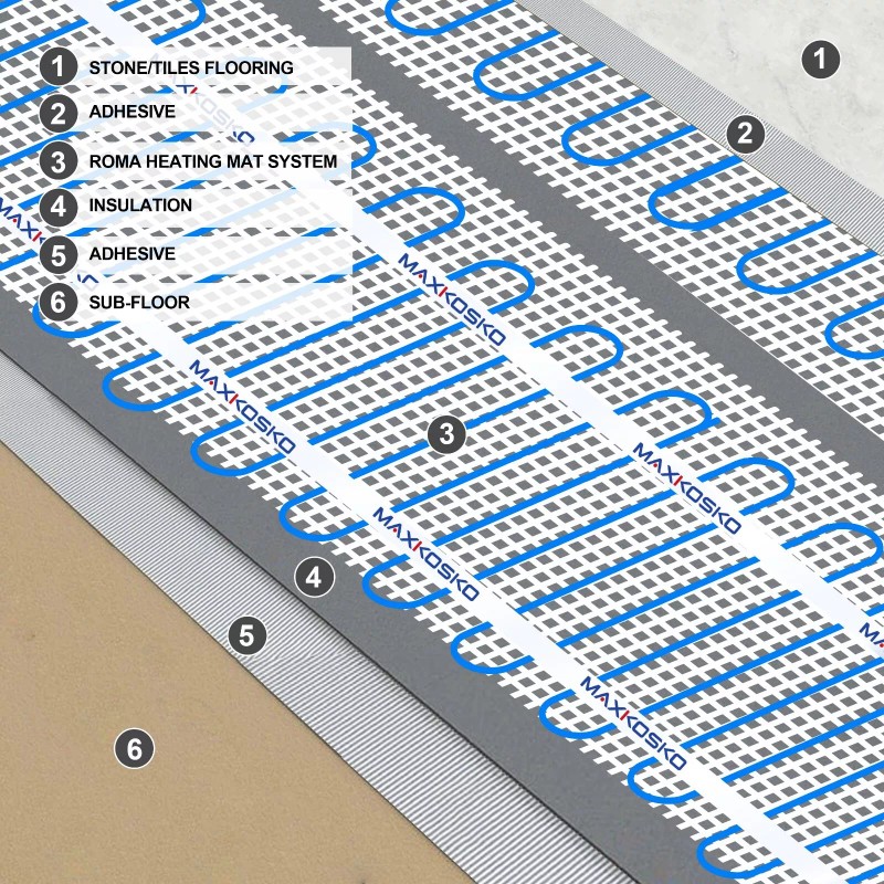 MAXKOSKO 15sqft Underfloor Radiant Heating Mat - 120V Electric for